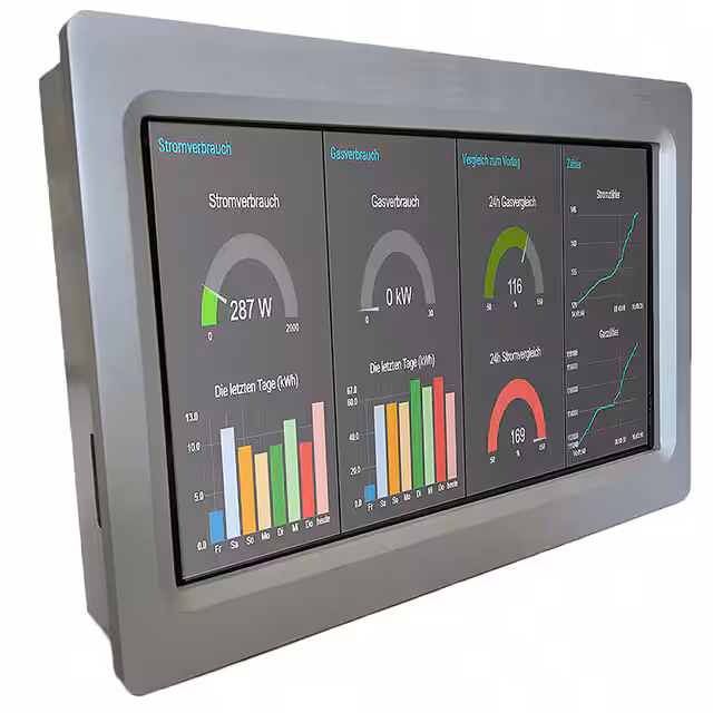 IS.TBENCL.10.1AL_RPIB3_16LSD Industrial Shields  Industrial PCs